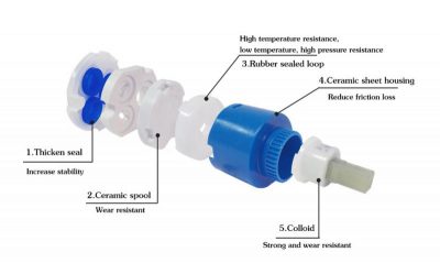 Смеситель с гигиеническим душем и бумагодержателем Gappo Gyron G7296